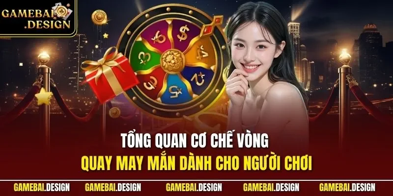 Vòng Quay May Mắn Rikvip | Sự Kiện Hấp Dẫn Trong Game Bài 2 Tổng quan cơ chế vòng quay may mắn dành cho người chơi